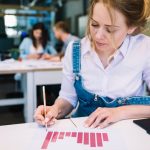 4 sposoby na obniżenie kosztów produkcji odzieży reklamowej w szwalni